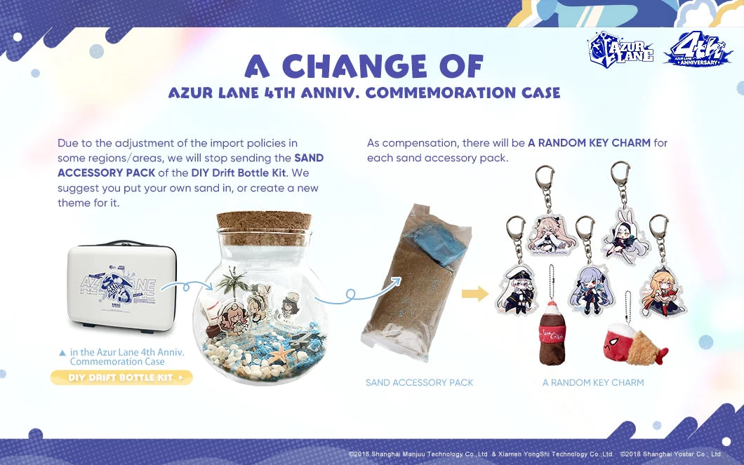 Azur Lane | 4th Anniversary Limited Commemoration Case
